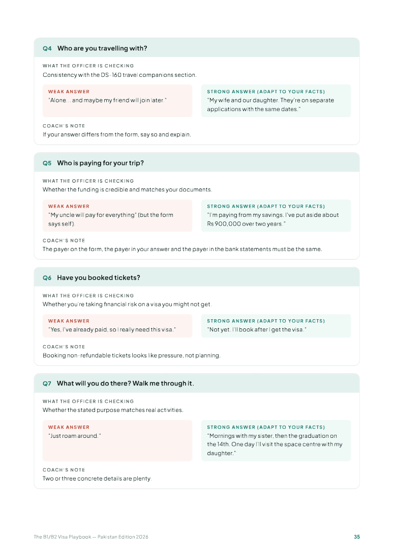 Sample page from the Pakistan edition: interview questions with weak and strong answers